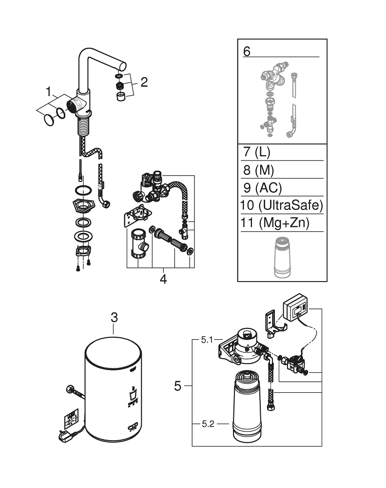 Система фильтрации, GROHE Red II Mono Стартовый комплект, с вентилем L-излив, Хром (30339001)