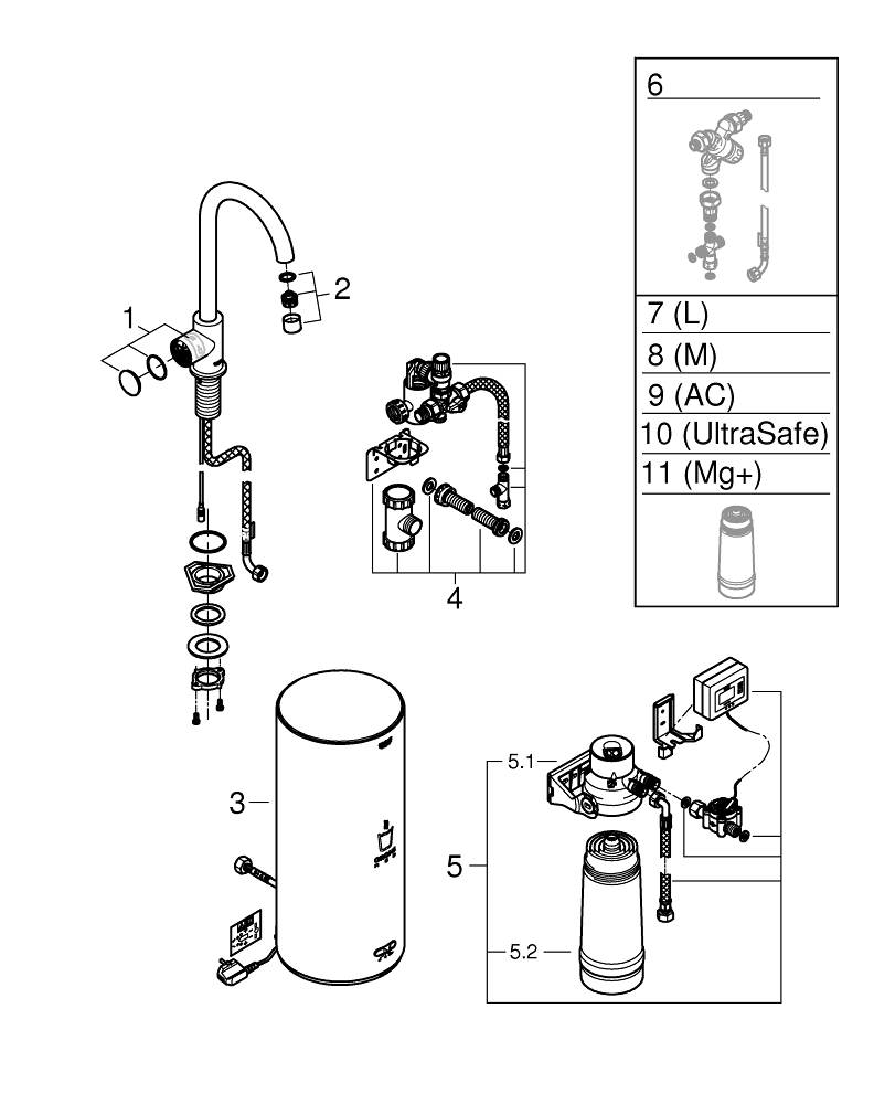 Система фильтрации, GROHE Red II Mono Стартовый комплект, с вентилем C-излив, Хром (30080001)