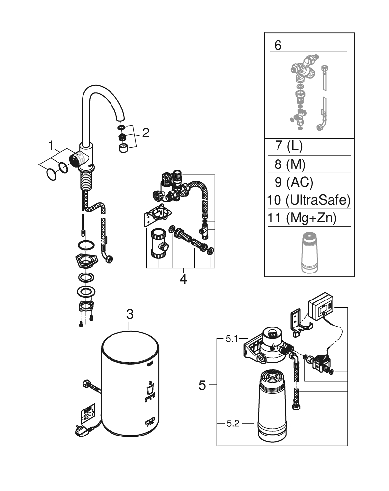 Система фильтрации, GROHE Red II Mono Стартовый комплект, с вентилем C-излив, Хром (30085001)